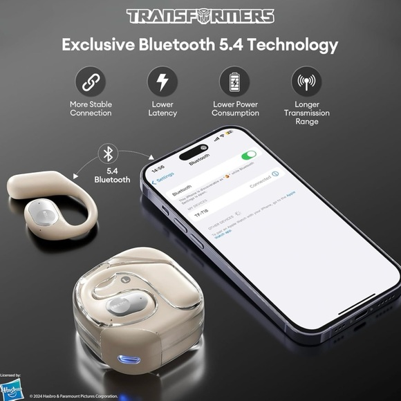 Transformers TF-T18 Open Ear Headphones Wireless Bluetooth 5.4 Earbuds, 60H - Picture 5 of 7